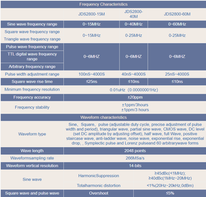 JDS2800 <span class=keywords><strong>15Mhz</strong></span> funzione DDS generatore di segnali di controllo digitale a doppio canale di frequenza misuratore generatore di forme d'onda arbitrarie - Product Image 5