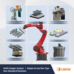 روبوت ذكي 4 محاور صناعي Depalletizing نظام معالجة بمساعدة AI مع مستشعر رؤية للخدمات اللوجستية عبر الحدود - Product Image 3