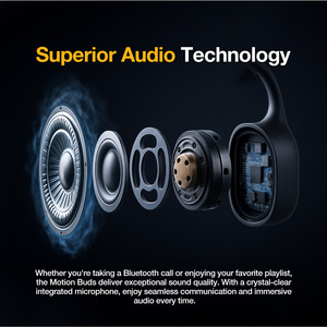 AGM Openear Bone 1 Custom OEM Sport Wireless <strong>Earphones</strong> <strong>IP68</strong> Waterproof for 5.2 LED Indicator 9 Hours Playtime 12 Days Standby - Product Image 6