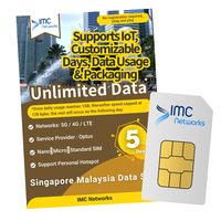 Kartu SIM Roaming Global IoT 3-in-1 Fisik/eSIM 4G 5G Singapura Malaysia 5 Hari 1GB Data Tak Terbatas 1 Tahun Seluruh Dunia