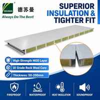Panel Sandwich Dinding Partisi Logam Magnesium Oksida Rock Wool Tahan Lama Anti-Korosi Isolasi Termal Tahan Api Tahan Air