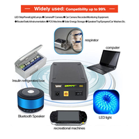 Mini UPS Power Supply 12v Paket Baterai Lifepo4 9v 5v USB Cadangan Baterai Lithium Isi Ulang Mini UPS untuk Router Wifi