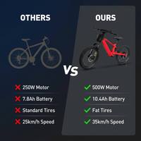 Sepeda Listrik Anak HeyBike Style Off Road 36V 500W Beban 120KG Rem Cakram Mekanik Lampu LED Ban Lebar E-Bike Komuter