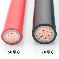 Fil électrique ignifuge de qualité industrielle BV à un noyau 1.5/2.5/4mm ² pour la construction de bâtiments