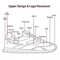Zapatos de Plataforma para Mujer, Color Pastel Ecológico, No Tóxicos, con Logotipo Personalizado, al por Mayor, para Adolescentes, Uso Diario al Aire Libre