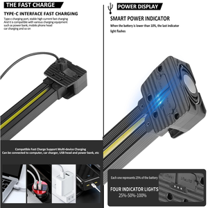 Rechargeable <b>LED</b> Magnetic Multi-Mode Work <b>Light</b> 5 Modes Versatile Foldable With Hanging Hook for Car Repair and <b>Workshop</b> ABS Lam - Product Image 2