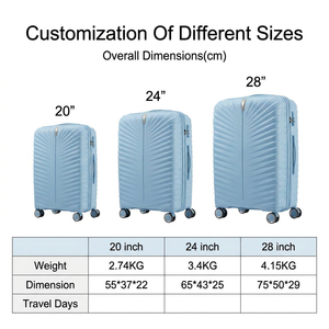 PP 20" 24" 28" Spinner Luggage Sets Hard Shell Combination <strong>Lock</strong> 8-Wheel Elegant Large Capacity <strong>Suitcase</strong> Full Color Matching - Product Image 5