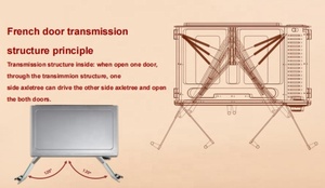 Groothandel Huishoudelijke <span class=keywords><strong>3</strong></span> In 1 Magnetron Lucht Friteuse Broodroosters Pizza Ovens 25l 30l Digitale Lucht Friteuse Oven - Product Image 6