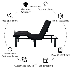 Cama de Cuidado <span class=keywords><strong>en</strong></span> Casa para Embarazadas, Cama de Hospital Eléctrica Moderna con Diseño de Masaje y Funciones Ajustables, Estructura para Pacientes de Hemodiálisis - Product Image 4