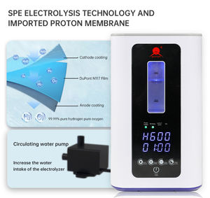 Mesin Inhalasi Oksi-Hidrogen Portabel Desain Baru 300ML/mnt 450ml 1200ml 1800ml Generator Oksigen Hidrogen untuk Pernapasan - Product Image 4