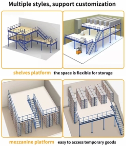 כבד-בורג מובנה ציפוי אבקה מובנה פלדה מדפים - Product Image 5