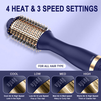Brosse sèche-cheveux volumisante 1200W à air chaud avec revêtement céramique – Outil de coiffage à chaud tout-en-un