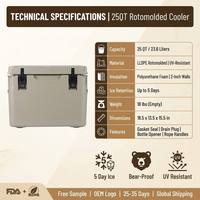 Glacière isotherme 25QT pour festivals de musique, concerts, fêtes, événements en extérieur, stockage de boissons et aliments, vente en gros et approvisionnement en vrac