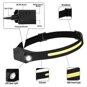 COB có thể sạc lại đèn pha Chùm rộng LED đầu đèn LED với cảm biến chuyển động cho người lớn cắm trại đèn pha - Product Image 2
