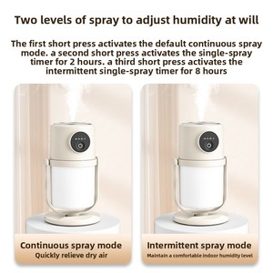Nuevo Humidificador Ultrasónico Inteligente de Plástico para el Hogar, con Humidistato, Luz Nocturna LED RGB, Diseño Portátil y Funcionamiento Silencioso - Product Image 5