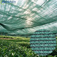 Filet d'ombrage agricole imperméable en HDPE stabilisé aux UV, structure tissée à trois aiguilles, bande de fil plat 100 % HDPE