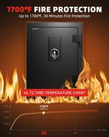 Caja Fuerte Ignífuga con Huella Dactilar Biométrica, Caja de Seguridad a Prueba de Fuego para el Hogar, Documentos, Dinero, Panel Táctil Digital