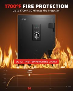 Fireproof Safe Biometric Fingerprint <strong>Fire</strong> <strong>Proof</strong> Safe <strong>Box</strong> for Home Documents Money Digital Touchpad Security Safe - Product Image 2
