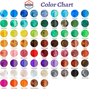 Cosmetic Grade Pearlescent Mica Pigment Multi Iridescent Shimmer <b>Powder</b> for Epoxy Resin Nail Soap Candle Slime DIY Craft Decor - Product Image 6