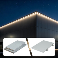 Panneau en nid d'abeille en aluminium pour façade extérieure en PVDF haute rigidité, produit en usine dans un parc industriel automobile