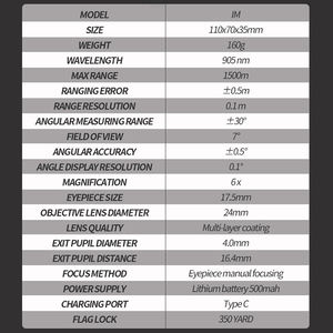 Telémetro Láser ODM OEM de 1000 Yardas, Telémetro Digital para Golf, Telémetro Láser para <span class=keywords><strong>Caza</strong></span> - Product Image 6