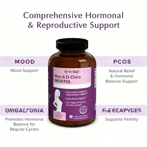 Cápsulas de Mioinositol y D-Chiroinositol 40:1 de Marca Privada OEM, Apoyo Hormonal para Mujeres con Ácido Fólico y Complejo Vitamínico B - Product Image 2
