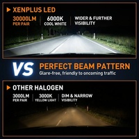 Xenplus Nouvelle Ampoule LED de Phare de Voiture F160 Ultra Lumineuse 30000LM 6000K 320W H7 H11 9005 9006 9012 IP68 pour Voiture Camion SUV
