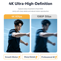 Caméra vidéo 4K NDI 20X avec suivi IA USB3.0 | HDMI | Caméra LAN pour diffusion en direct, zoom optique, PTZ, conférence