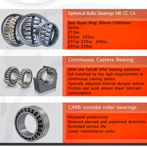 Rodamiento Esférico WZA 22324 E1/C3, Alta Carga, Autoalineable, Espaciado C3 para Molinos de Laminación de Precisión, En Stock - Product Image 6