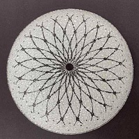 Abat-jour de plafonnier en verre givré de style européen moderne avec fixation en surface, disponible en tailles de 20 à 50 cm