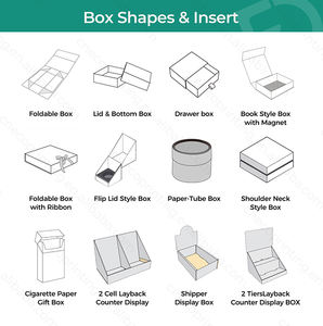 कस्टम लोगो आकार कार्यालय अभिलेखीय पोर्टफोलियो भंडारण 3 रिंग कार्डबोर्ड बाइंडर बॉक्स मैगनेट बंद के साथ - Product Image 6
