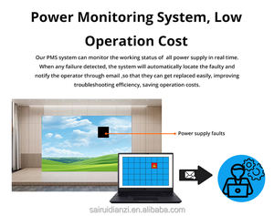 Niemals schwarze LED-Anzeigetafeln System vermietung LED-Videowand 2,6 2, 9 3,91mm Schrank hängender Bildschirm Hintergrund Schlüssel fertig 10 Fuß x 12 Fuß - Product Image 6