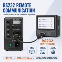 Controlador de Luz Digital para Visión Artificial con 255 Niveles de Atenuación y Disparador RS232 para Inspección de Defectos en PCB AOI