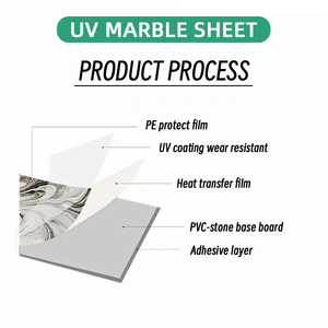 Paneles UV para <span class=keywords><strong>Baño</strong></span>, Láminas de Mármol Mate Impermeables, Revestimiento Delgado de <span class=keywords><strong>Vinilo</strong></span> Plástico Decorativo para Paredes de Cocina de 2-3 mm - Product Image 2
