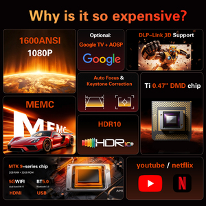โปรเจคเตอร์ DLP อัจฉริยะ 0.47" DMD ระบบ Android 13 รองรับ MEMC & HDR10+ แรม 2GB รองรับความละเอียด 4K ฉายภาพ 3 มิติ พกพาสะดวก ภาพคมชัดระดับ FHD เหมาะสำหรับโฮมเธียเตอร์และการศึกษา - Product Image 4