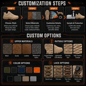 Bottes de montagne techniques pour terrains accidentés, pointe anti-collision, soutien de la voûte plantaire, durables, pour hommes, vente directe d'usine - Product Image 3
