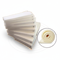 Rouleau de mousse haute densité pour rembourrage, idéal pour la fabrication de coussins de chaises, canapés et lits – Vente en gros usine