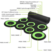 Mini instrument de musique Usb jouet Double pédale 7 pièces batterie ensemble batterie électronique