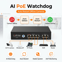 4 Port PoE Switch 10/100Mbps dengan 2 Uplink IEEE802.3af/at/bt 90W 250m Jangkauan Jauh Watchdog 6KV Lightning