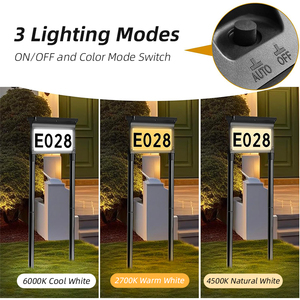 Éclairage de boîte aux lettres à énergie solaire, design d'éclairage double face pour plaque de numéro de maison, lumière solaire étanche IP65 - Product Image 2