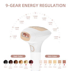 Appareil d'épilation au laser IPL 510K avec technologie de refroidissement par glace pour des résultats permanents indolores, épilateur portable pour usage domestique - Product Image 3