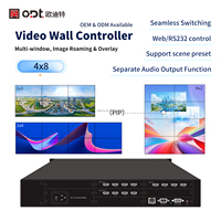 Pengontrol Video Wall HD-MI 4K 4x8, Pengalih Matriks 4 Input 8 Output, Mendukung Penyambungan 2x4 1x8 4x2 untuk Tampilan Iklan