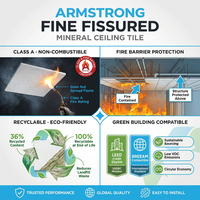 Armstrong FINE FISSURED offre une surface non directionnelle et constitue une solution économique pour l'absorption acoustique de classe C.