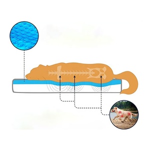 Hot <span class=keywords><strong>Sale</strong></span> Runde wasch bar Kunst pelz Ortopedicag Gel Cooling <span class=keywords><strong>Dog</strong></span> Beruhigendes Bett - Product Image 4