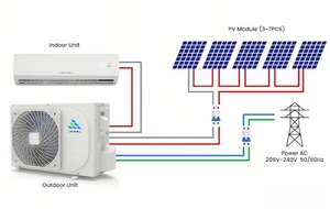 Aire Acondicionado Silencioso <span class=keywords><strong>con</strong></span> Inversor Híbrido Solar AC/DC, Frío/Calor, para Dormitorio u Oficina - Product Image 3