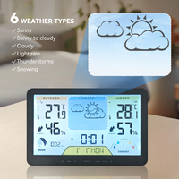 EMAF Color Home Decor Moon Phases Wall Cantidad Temperatura Instrumentos Humedad Monitor Higrómetro Pantalla grande Estación meteorológica