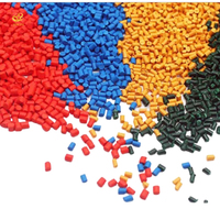 Masterbatch de couleur sans danger pour les aliments certifiés par la FDA pour les tasses à boire, les gobelets en plastique, le colorant PP PE brillant