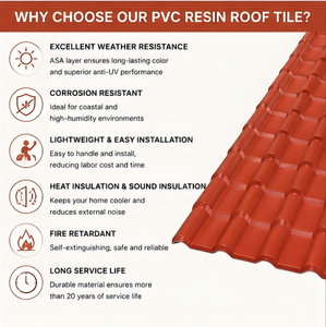 Teja de Resina UPVC Resistente a los Rayos UV, Perfil Español R1050, Color Naranja, Lámina de Techo de Plástico Impermeable para Viviendas Residenciales - Product Image 5