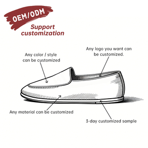 OEM/ODM Custom Men's Full-Grain Leather Luxury Slip-on Business Dress Shoes Stylish Casual <b>Flats</b> Office Wedding Formal Loafers - Product Image 3