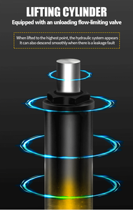 Meja Angkat Gunting Listrik Hidrolik CE 4m 6m 8m 10m 12m 14m 16m 18m - Product Image 6